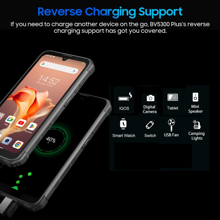 Blackview BV5300 Plus, IP68/IP69K/MIL-STD-810H, 6.1 inch Android 13 MediaTek Helio G72 Octa Core, Network: 4G, OTG Blackview BV5300 Plus, IP68/IP69K/MIL-STD-810H, 6.1 inch Android 13 MediaTek Helio G72 Octa Core, Network: 4G, OTG
